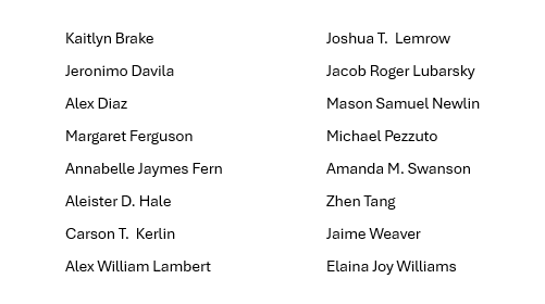 2025 Philosophy Department Graduate Names